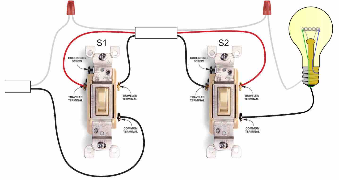 Video on how to wire a three way switch
