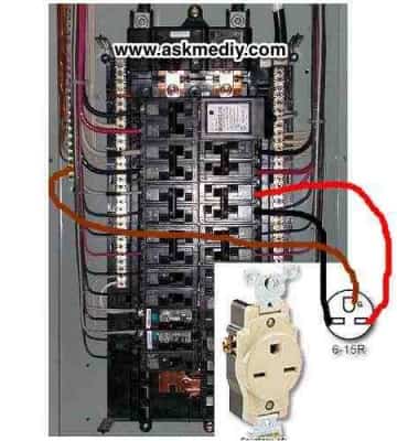 How To Install A 220 Volt Outlet - AskmeDIY  4 Wire 220 Volt Panel Wiring Diagram    AskmeDIY