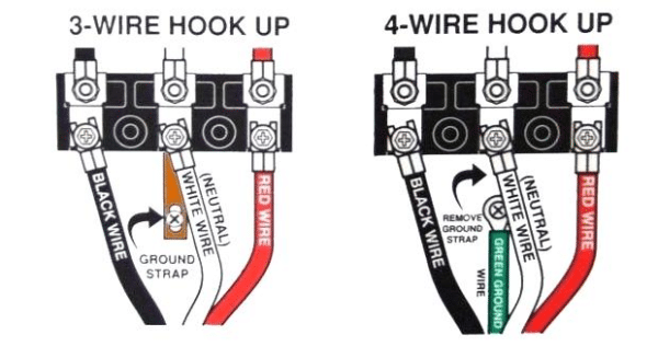 Wiring Diagram For A Stove Plug Askmediy, Oven Wiring Diagram