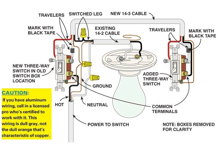 On How To Wire A Three Way Switch, Wiring Diagram For A Three Way Switch With Dimmer