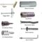About All Anchors For Walls and Floor