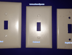 Wall Plate Covers