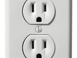 Kitchen Outlets