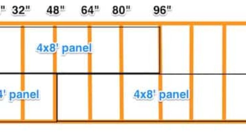 How to Frame a Wall 16″ on center